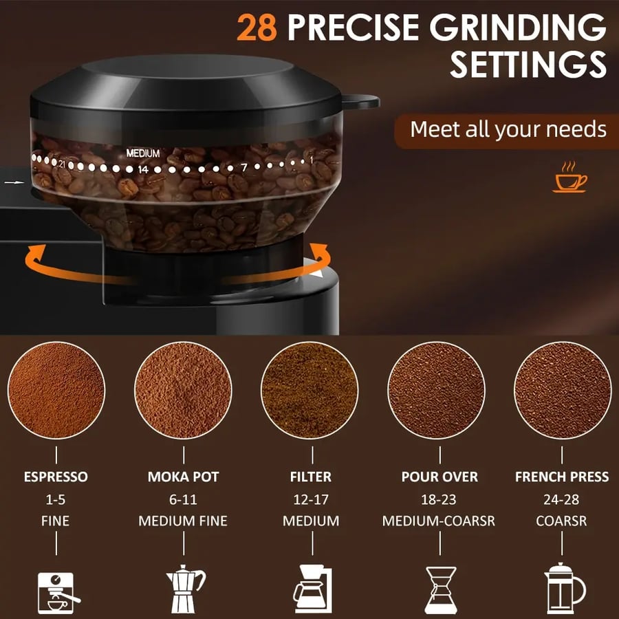 28 Gears Automatic Coffee Grinder - مطحنة قهوة أوتوماتيكية بـ 28 ترس