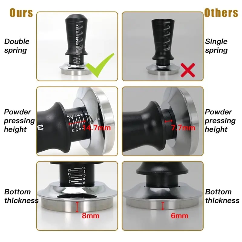 Coffee Tamper Constant Pressure Double Spring 51mm 53mm 58mm Espresso Distributor For Delonghi Breville Accessories Barista Tool