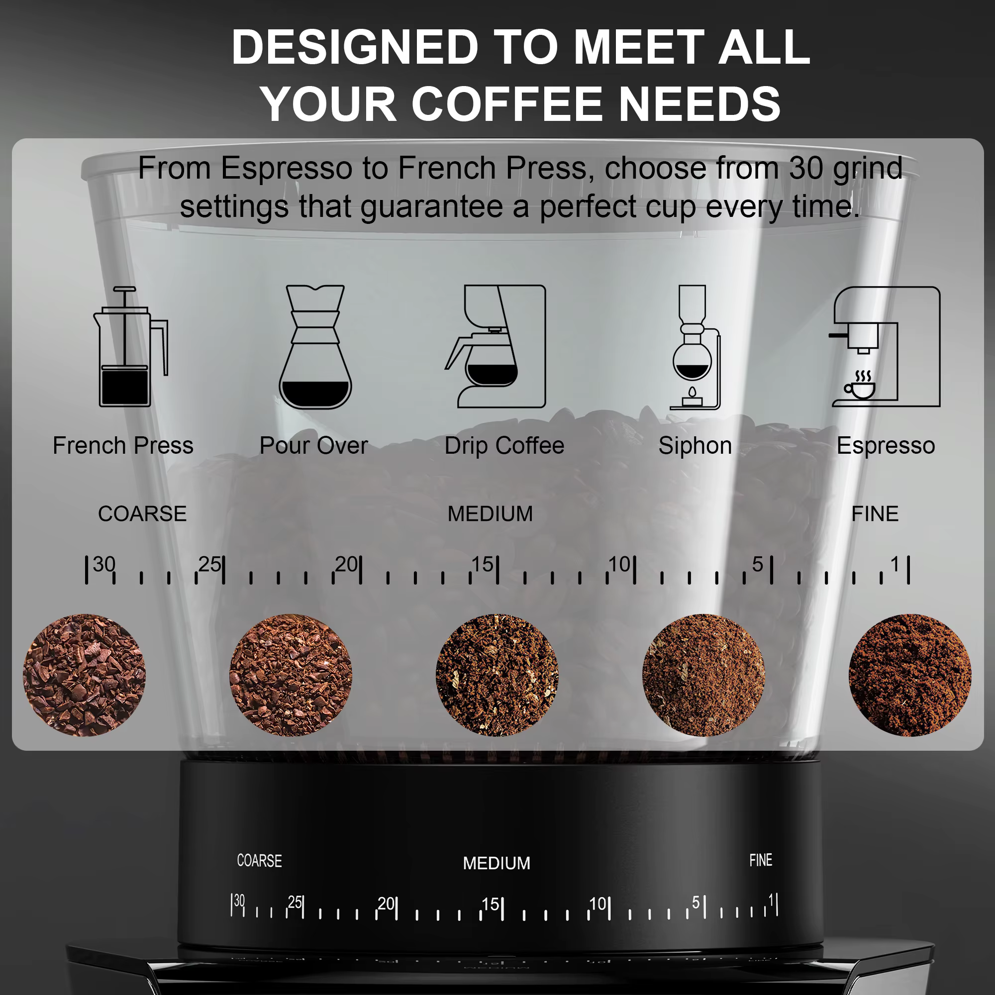 BioloMix Automatic Burr Mill Electric Coffee Grinder with 30 Gears for Espresso American Coffee Pour Over Visual Bean Storage