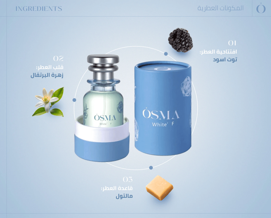 عطر وايت اف - 75 مل بدون كرتون