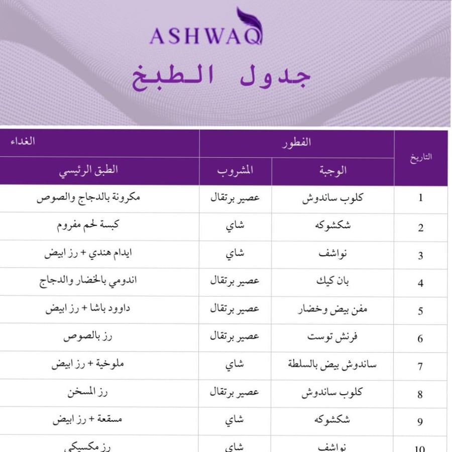 منيو الطبخ لشهر كامل مع روابط الوصفات