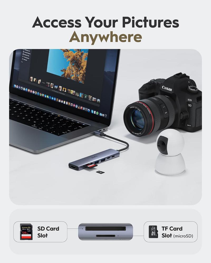 كودي موزع USB C متعدد المنافذ 7 في 1 مع HDMI 4K وفتحة SD وفتحة TF و2 USB-A 3.2 و1 USB-C 3.2 وPD 100 واط متوافق مع ماك بوك وسيرفيس وايباد UH407