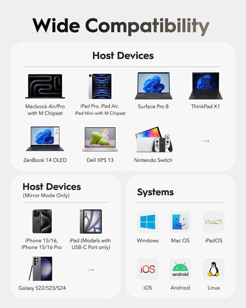كودي موزع USB C، محول USB C متعدد المنافذ 5 في 1 مع بي دي 100 واط، اتش دي ام اي 4 كيه، 3 منافذ بيانات USB-A من الالومنيوم لماك بوك وجالكسي وسيرفس واكس بي اس وايباد UH405