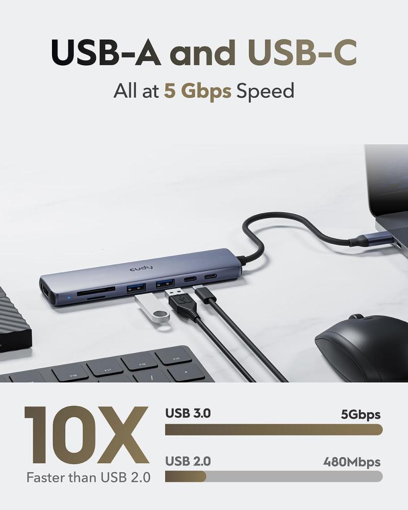 كودي موزع USB C متعدد المنافذ 7 في 1 مع HDMI 4K وفتحة SD وفتحة TF و2 USB-A 3.2 و1 USB-C 3.2 وPD 100 واط متوافق مع ماك بوك وسيرفيس وايباد UH407