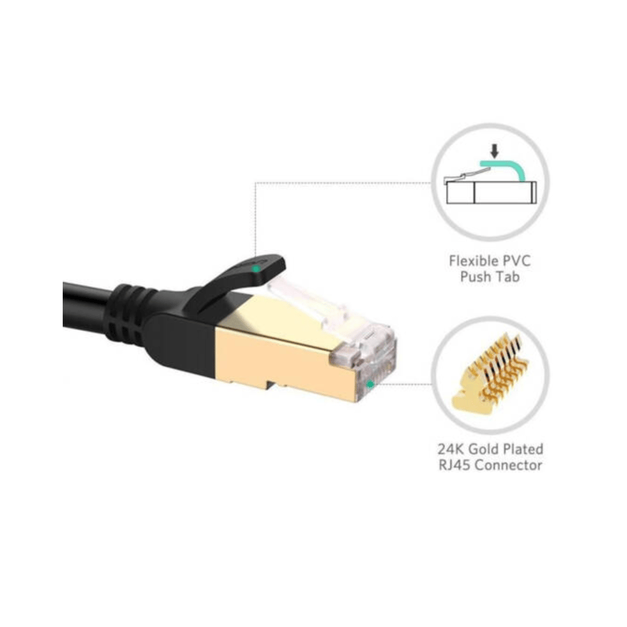UGREEN Cat 7 F/FTP Ethernet Cable 10m Model: NW107/11273