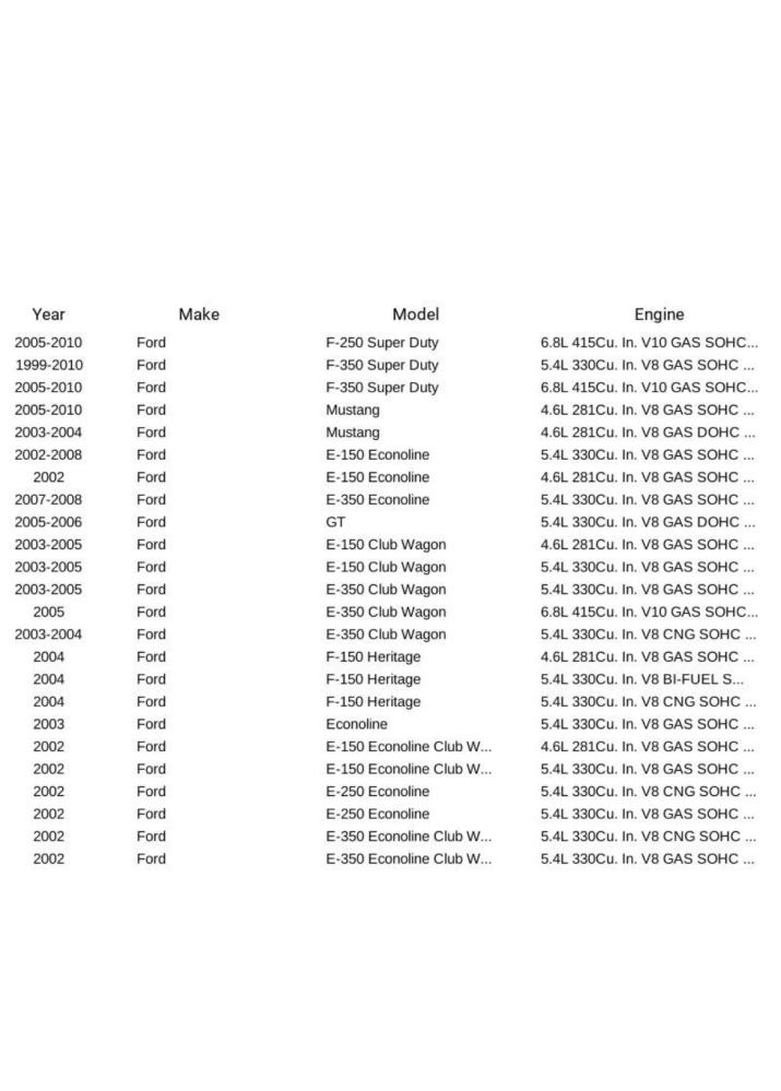 شداد سير فورد أكسبديشن 2003-2014