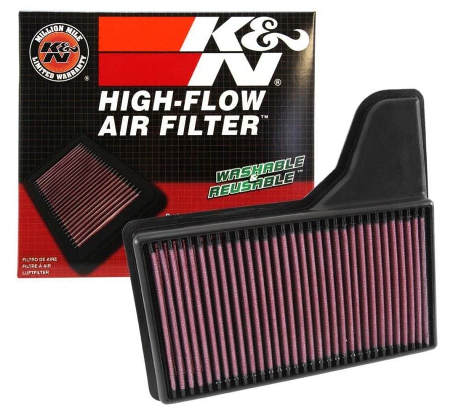 Kn