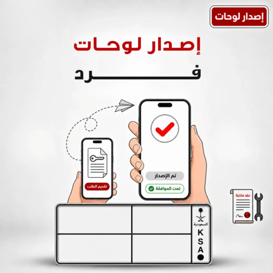 إصدار لوحات الدراجات النارية للأفراد والشركات