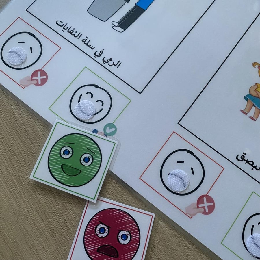 ملزمة السلوكيات