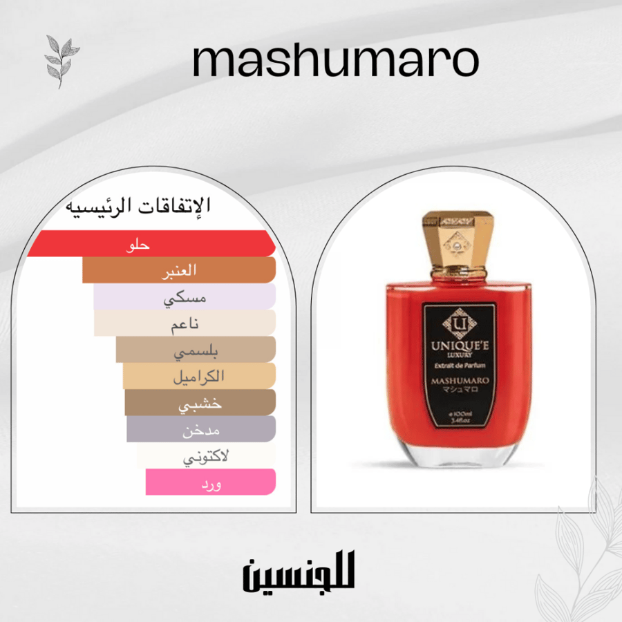 بديل ماشومارو يونيك لكجري