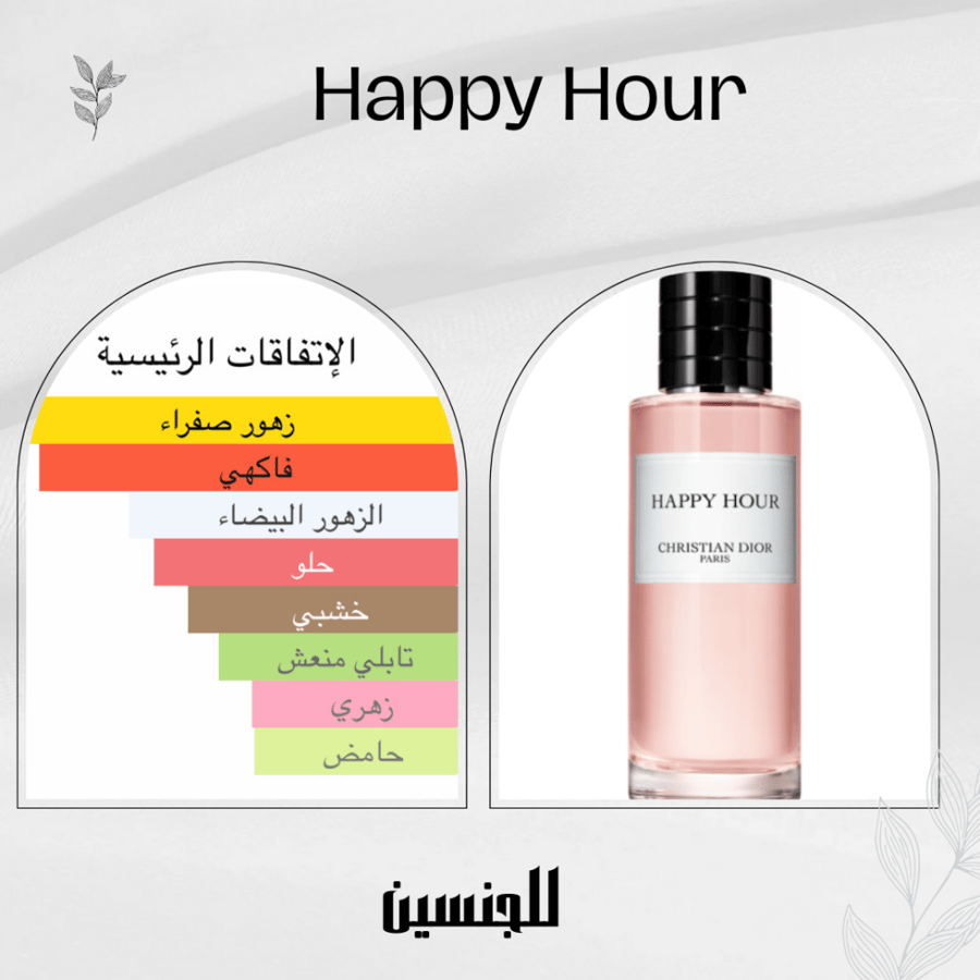 Happy or Dior alternative