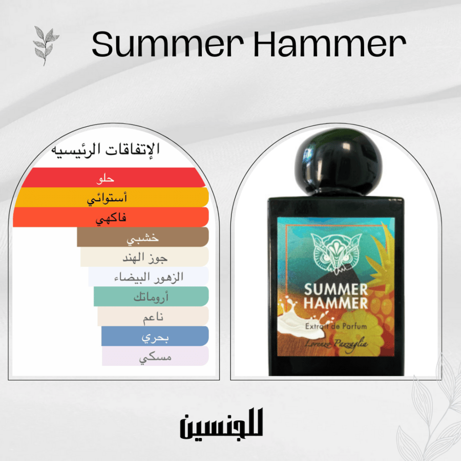 Summer Hummer alternative