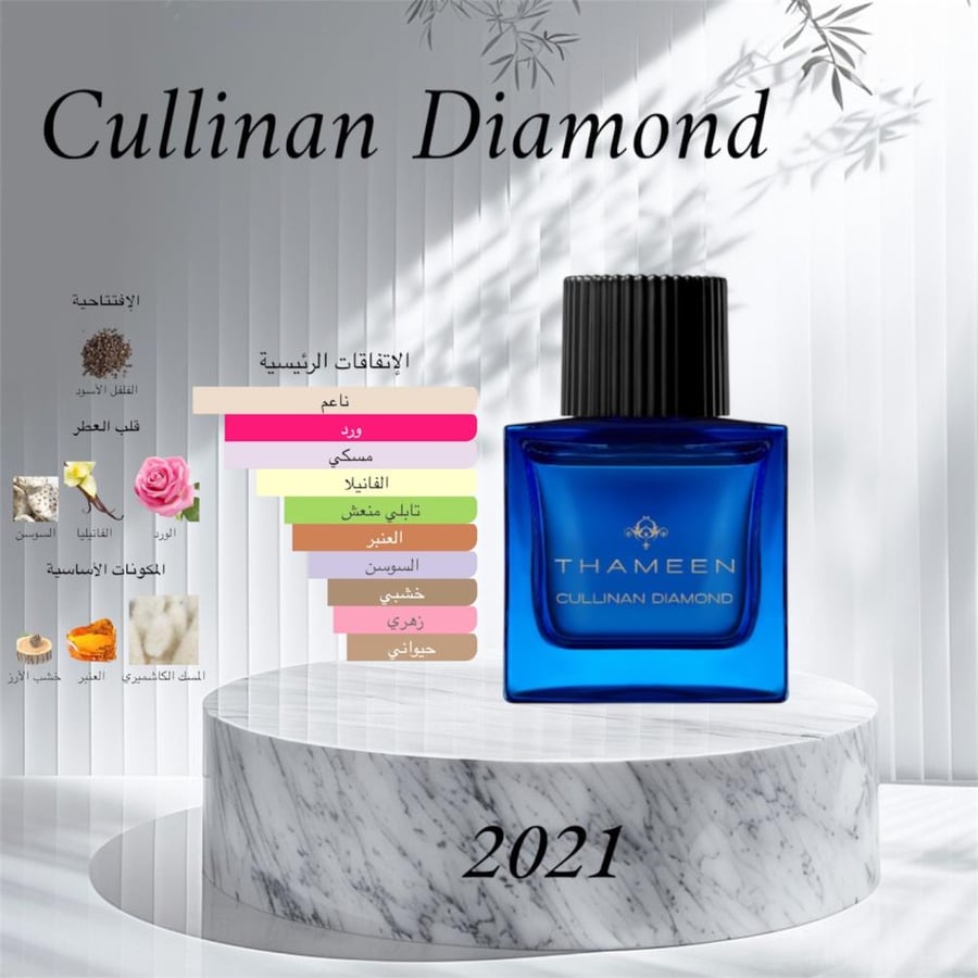 Cullen Diamond alternative from Thameen