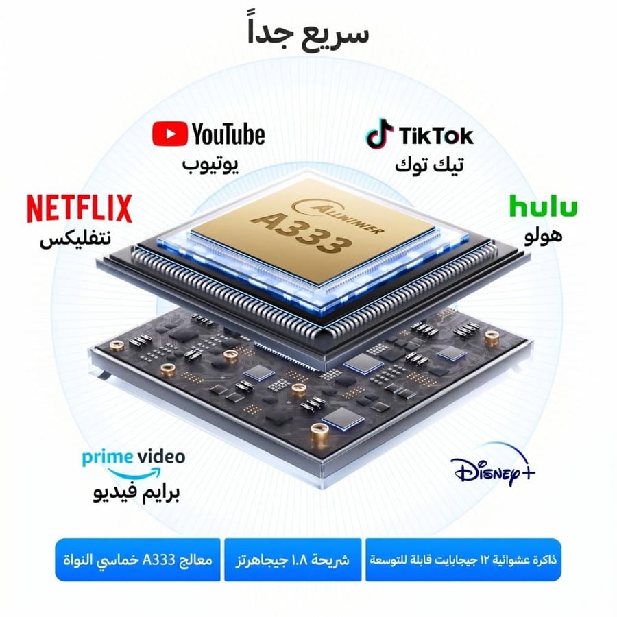 تابلت جي تاب T9 Pro ‎10.1‎ إنش 12GB+128GB أندرويد 15 – G-Tab T9 Pro