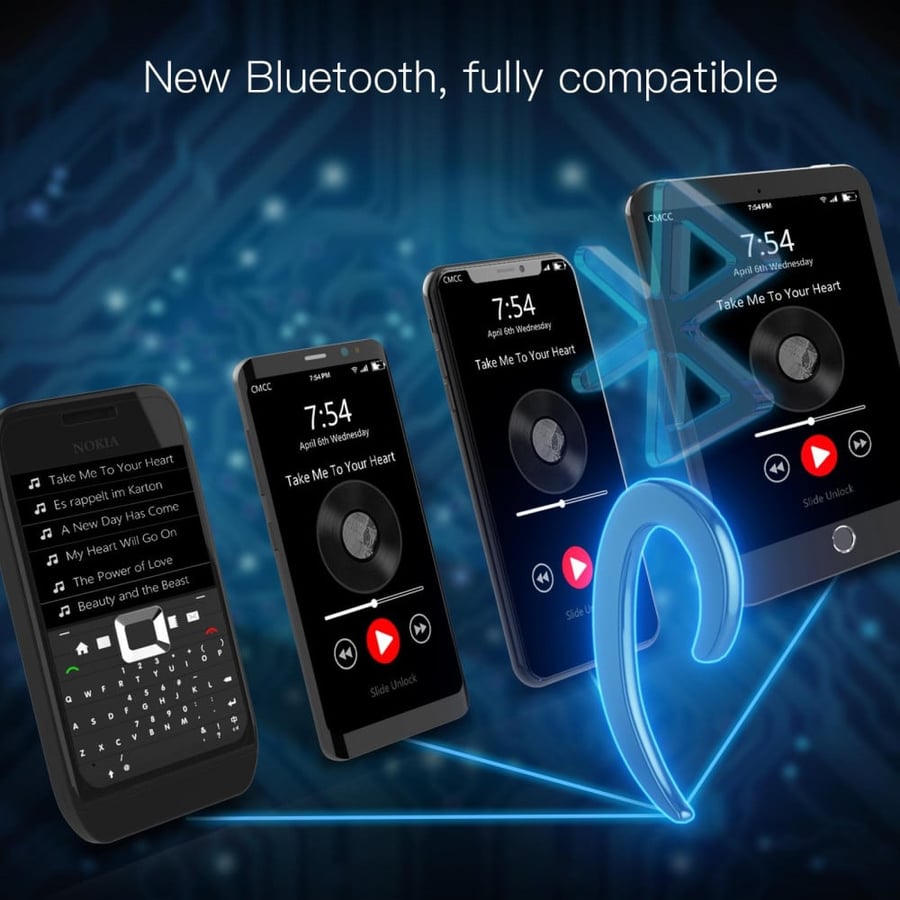 Bluetooth earohone
