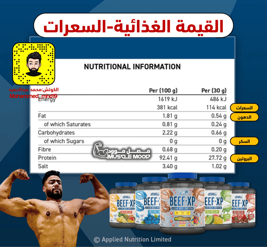 عينات بروتين