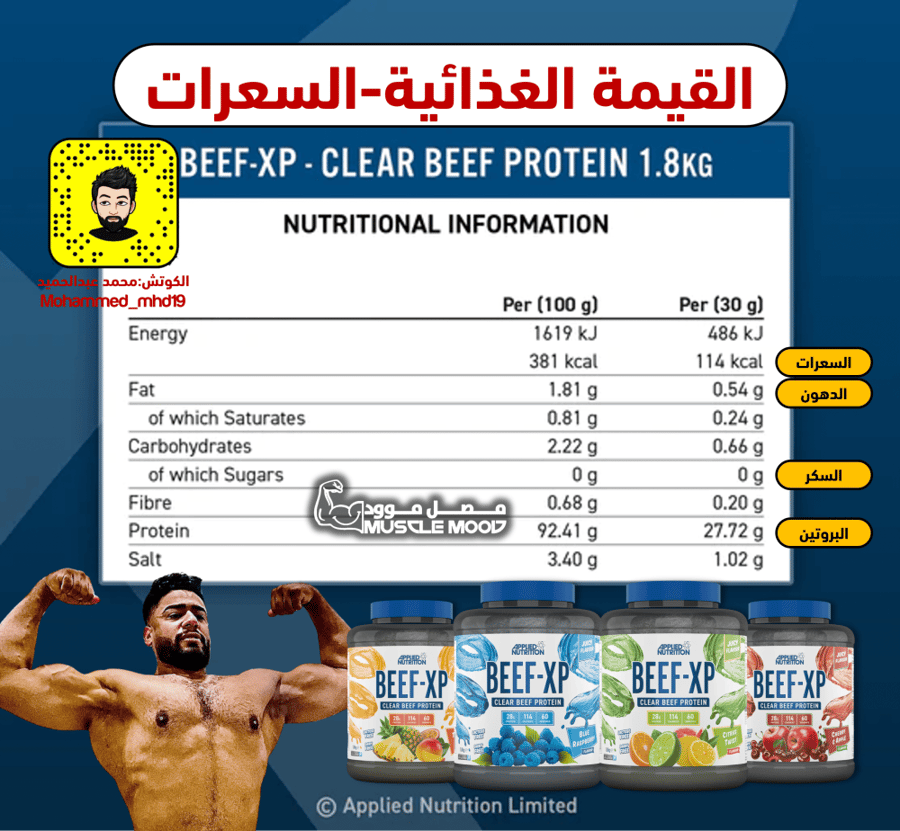 عينات بروتين