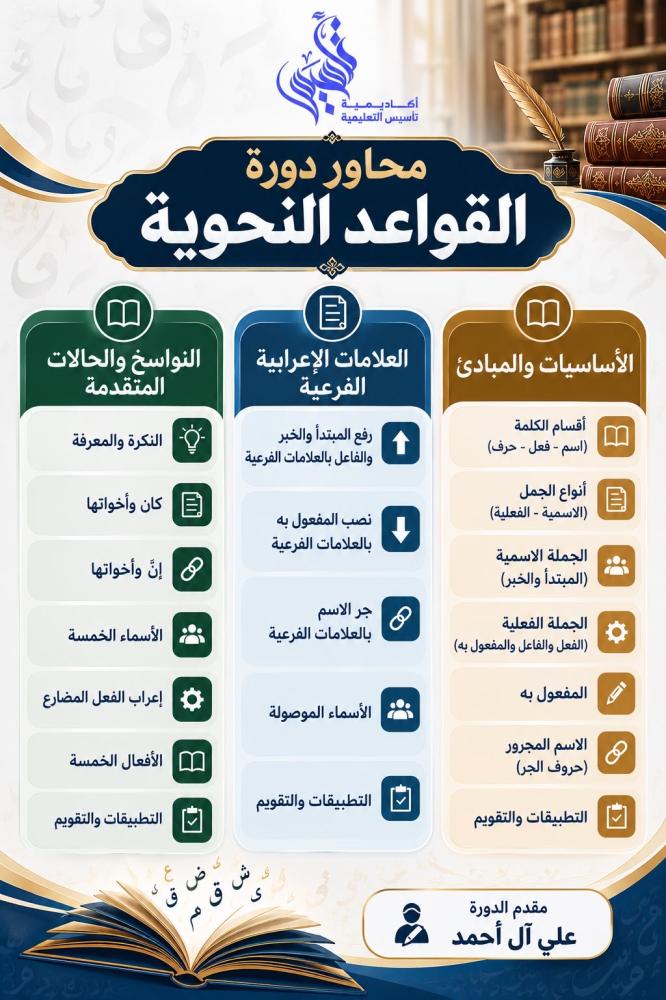 لغتي - القواعد النحوية   ١٤٤٨/٥/٧ هـ