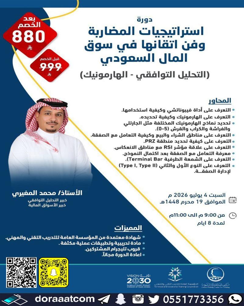 دورة سوق المال السعودي التحليل التوافقي - الهارمونيك