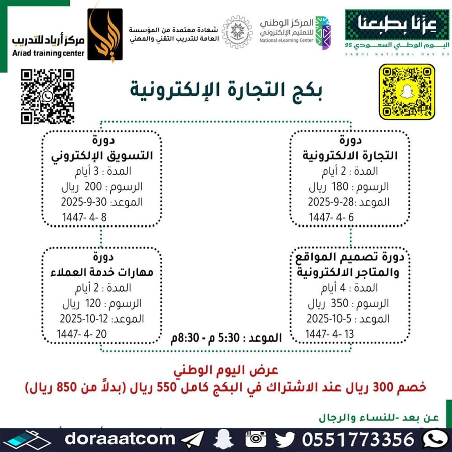 بكج التجارة الالكترونية