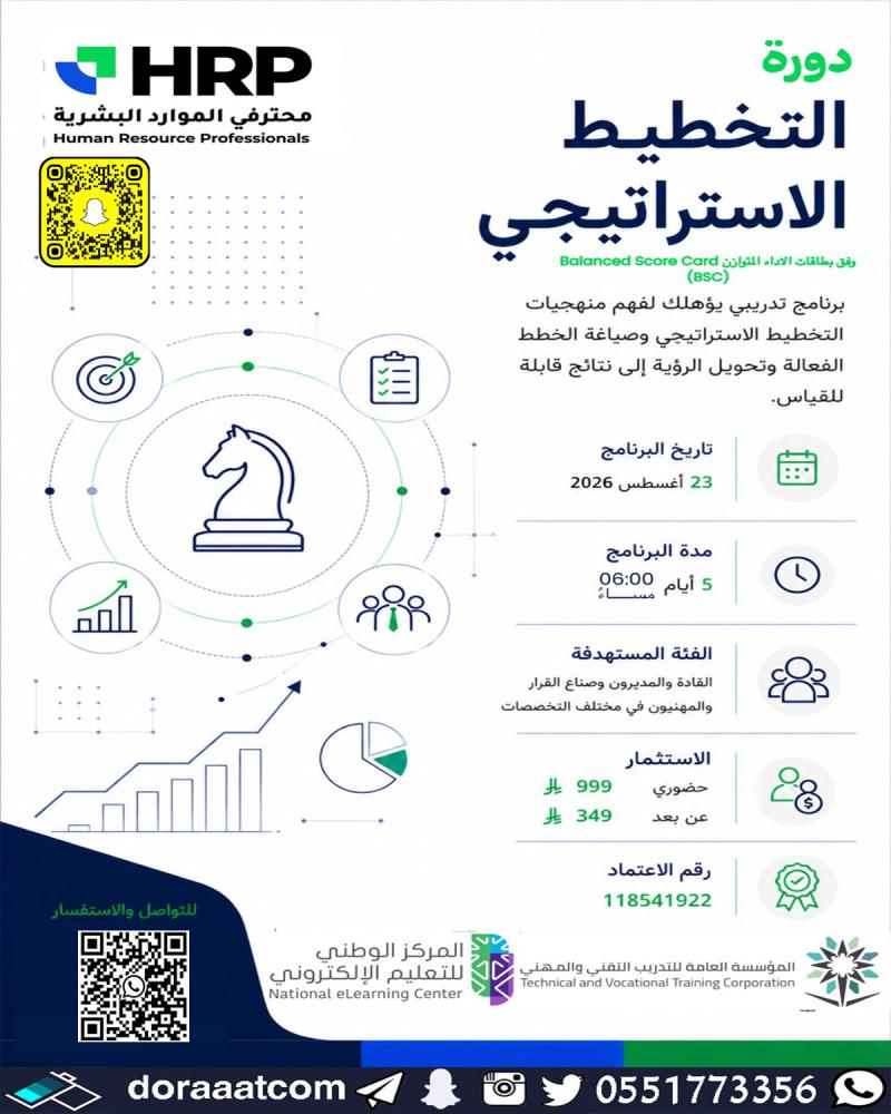 دورة التخطيط الاستراتيجي