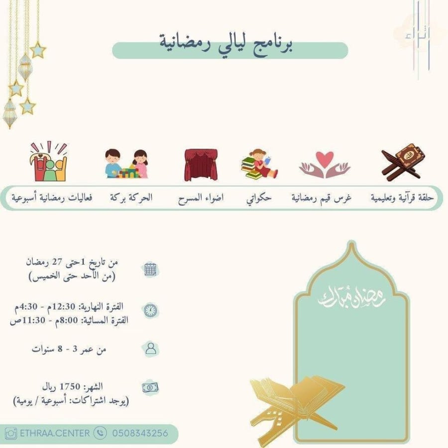 رسوم التأخير - لمدة 15 د
