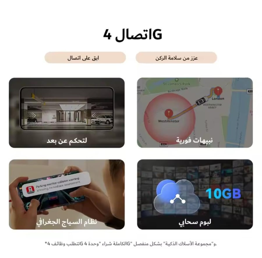 داش كام دي دي باي DDPAI-Z60 Pro 4K GPS أمامية ، داخلية ، خلفية