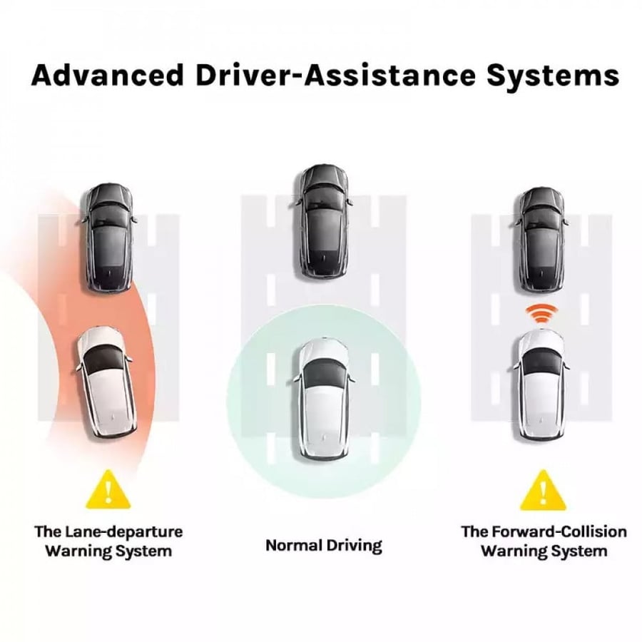 داش كام شاومي A500S-2.7K 70mai أمامية , خلفية