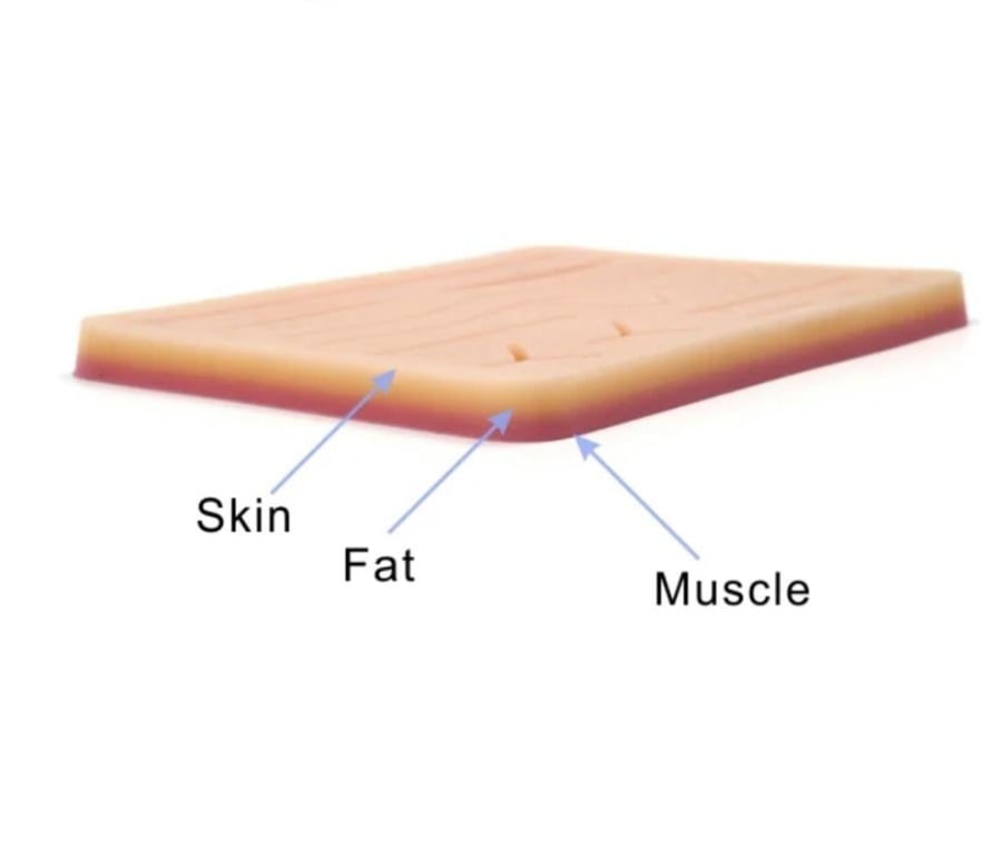 Suture kit 2