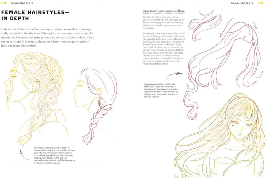 Manga Art Secrets by Dalia Sharawna