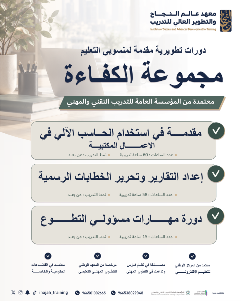 مجموعة الكفاءة