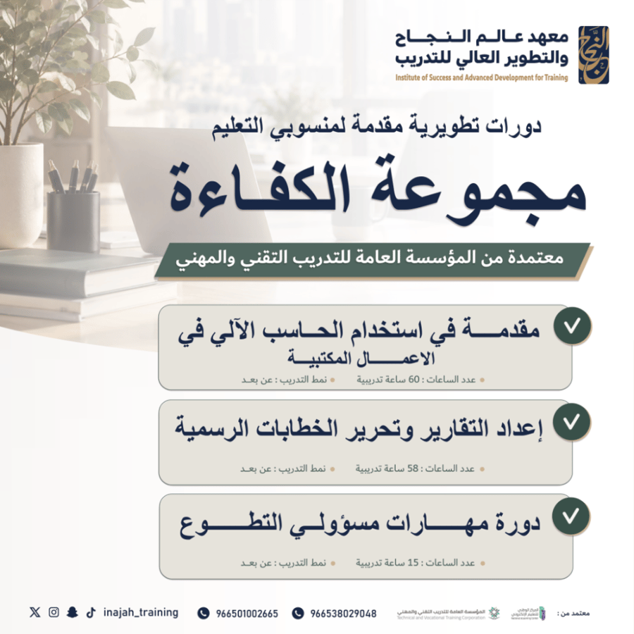 مجموعة الكفاءة