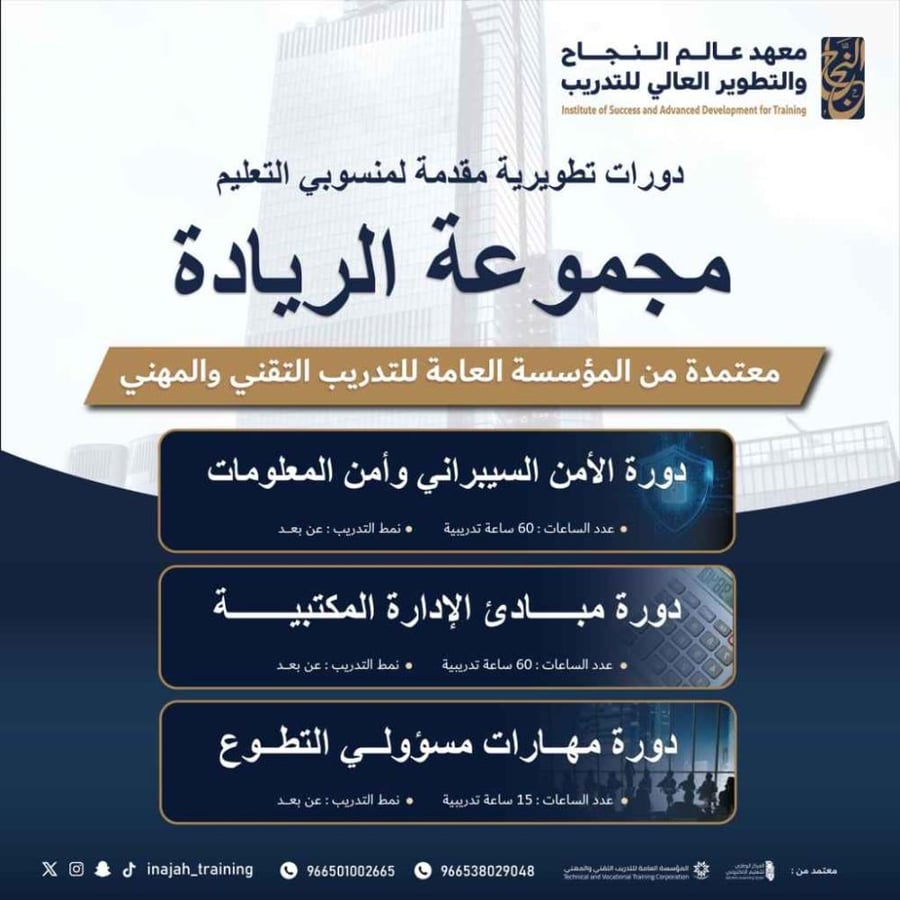 مجموعة الريادة