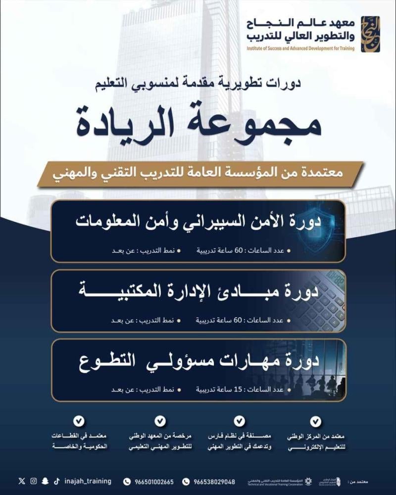 مجموعة الريادة