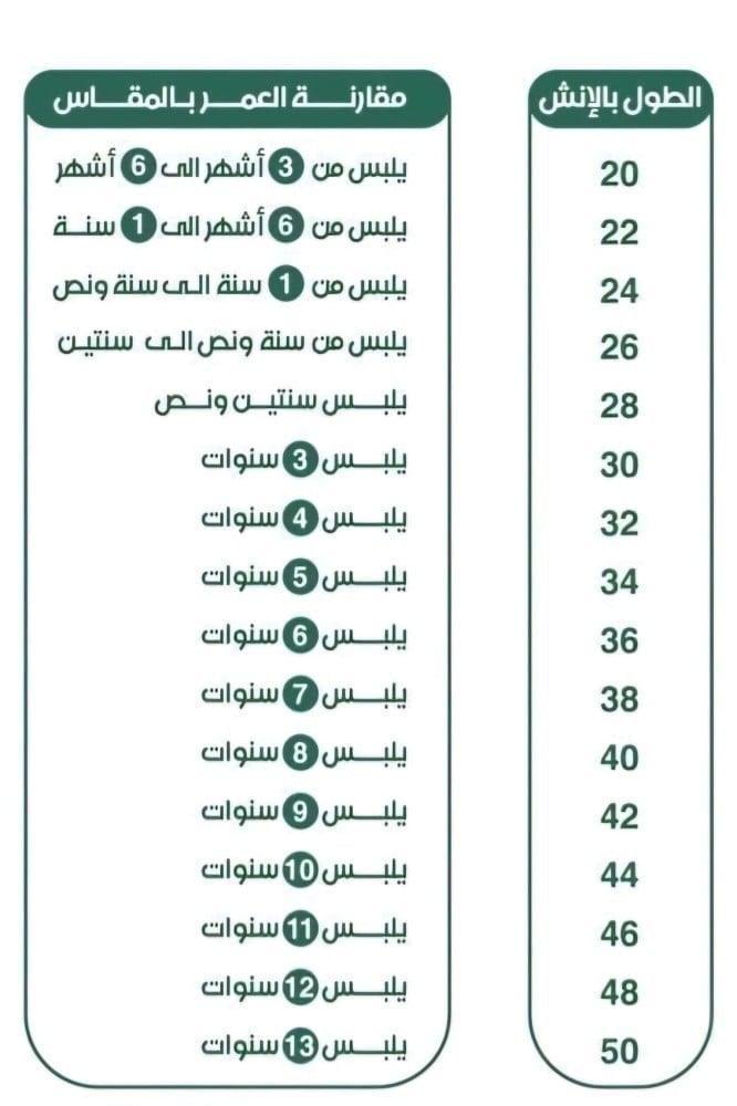 دقلة اطفال بالشكل الفاخر