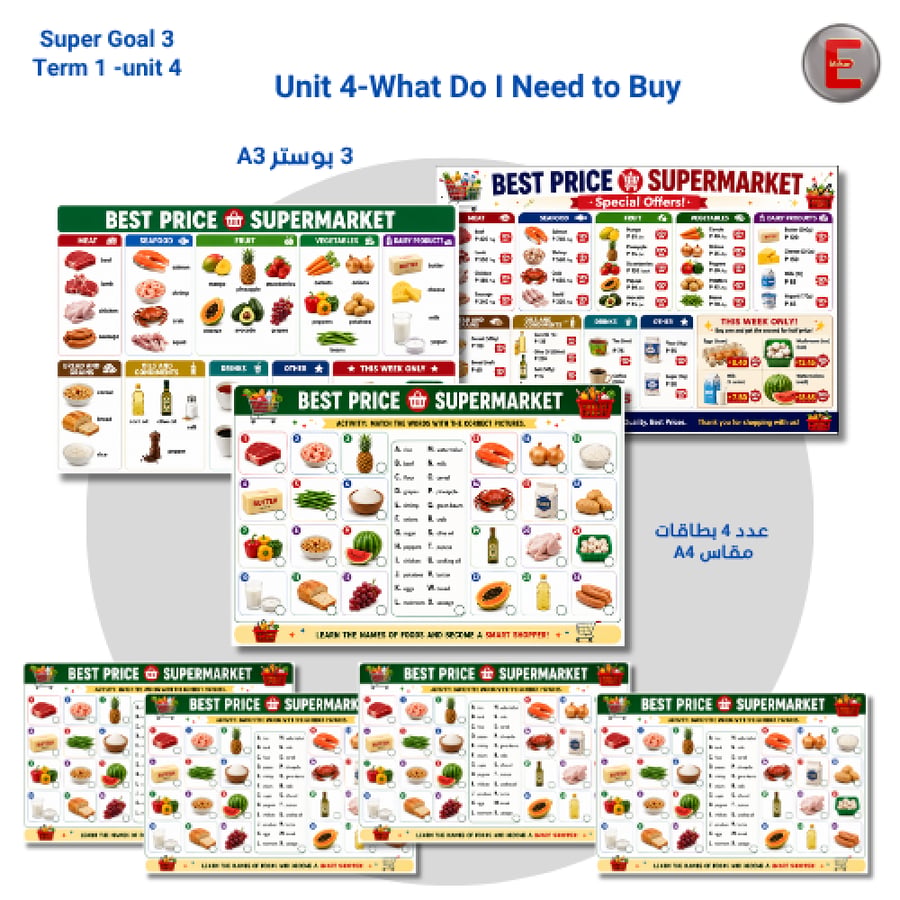Unit 4-What Do I Need to Buy