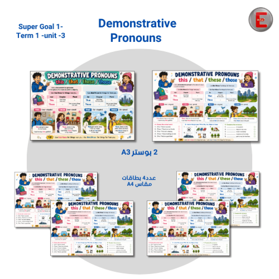 Unit 3-Demonstrative Pronouns