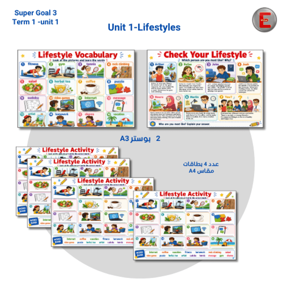 Unit 1- Lifestyle
