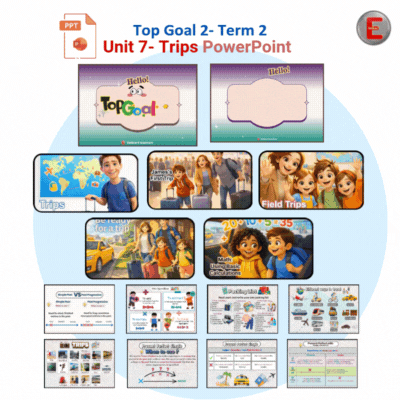PowerPoint - Top Goal 2-Term2 -Unit 7
