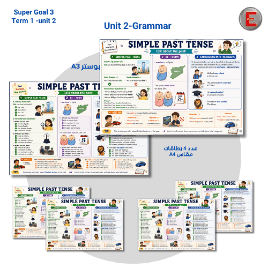 Unit 2-Grammar