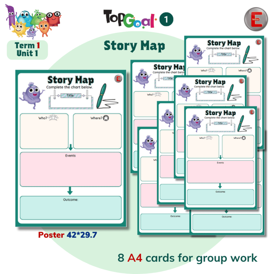 Unit 3-Stories-Story map- Family Event