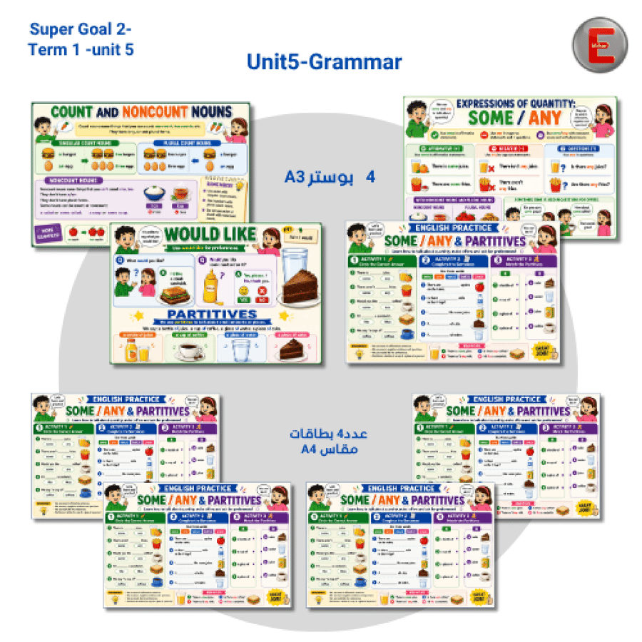 Unit5-Grammar