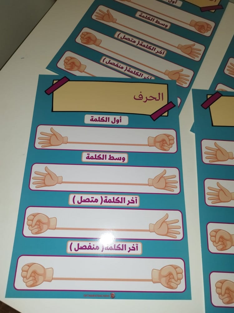 وسيلة اشكال الحروف (قابلة للكتابة والمسح )وسيلة تعليمية