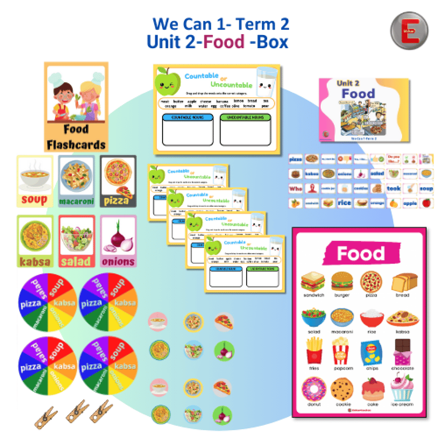 Unit 1-Food-Box