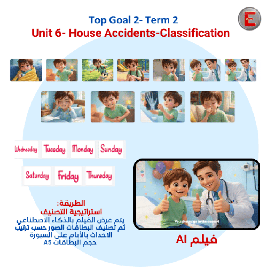 Unit 6- House Accidents-Classification