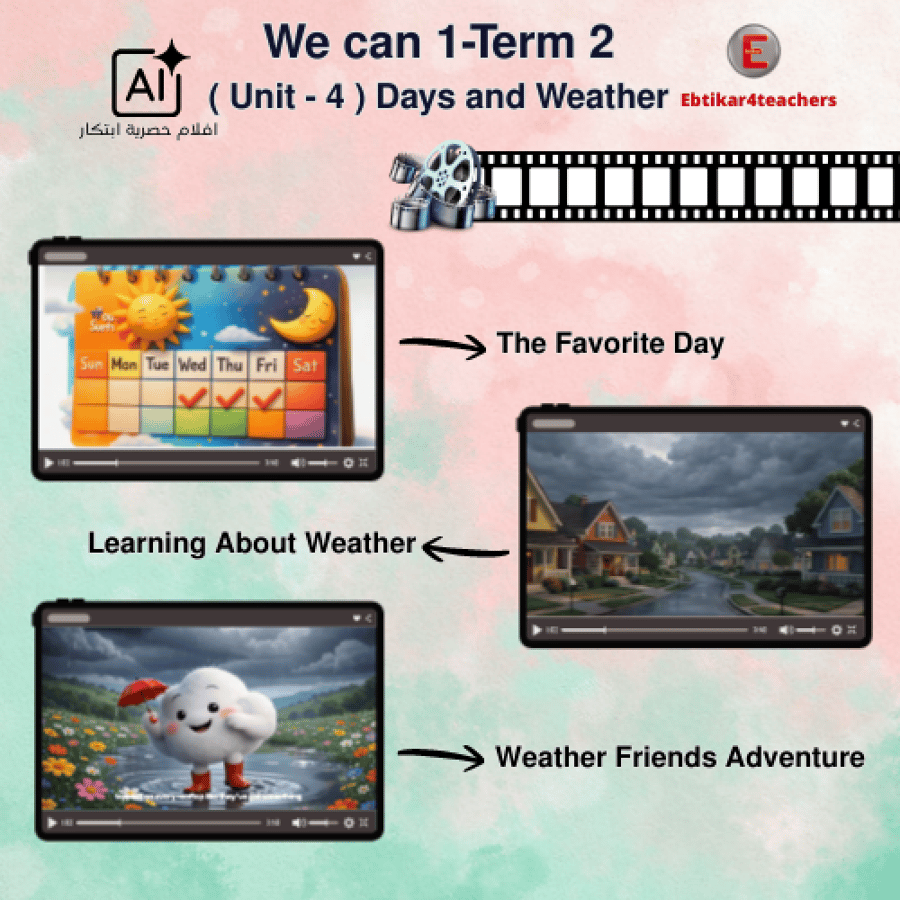 We can 1-Term 2 ( Unit - 4 ) Days and Weather