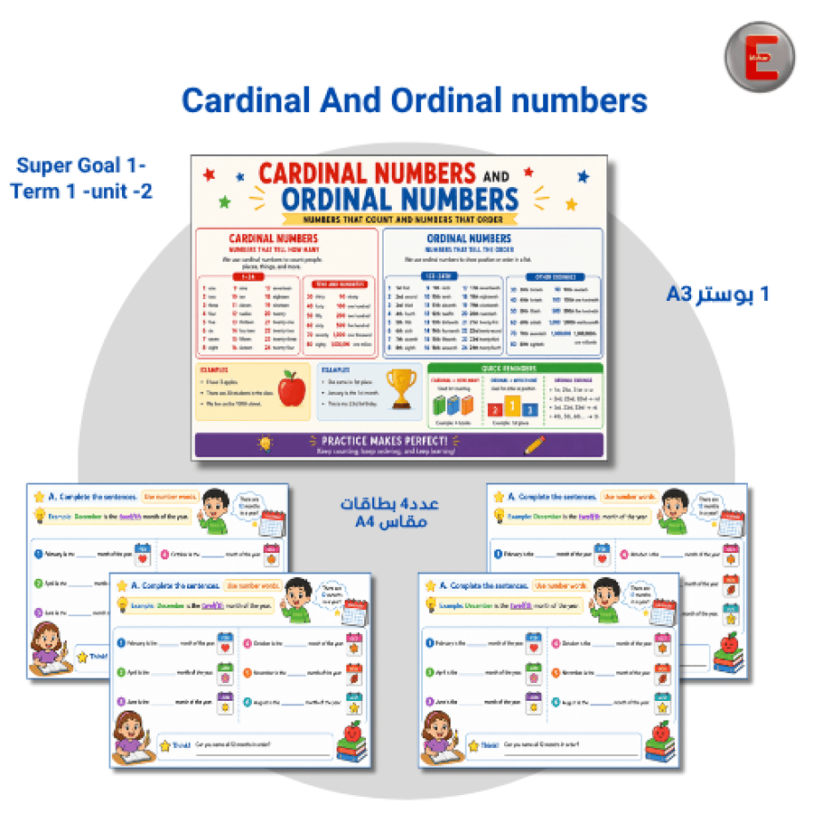 Unit 2-Cardinal and Ordinal Numbers