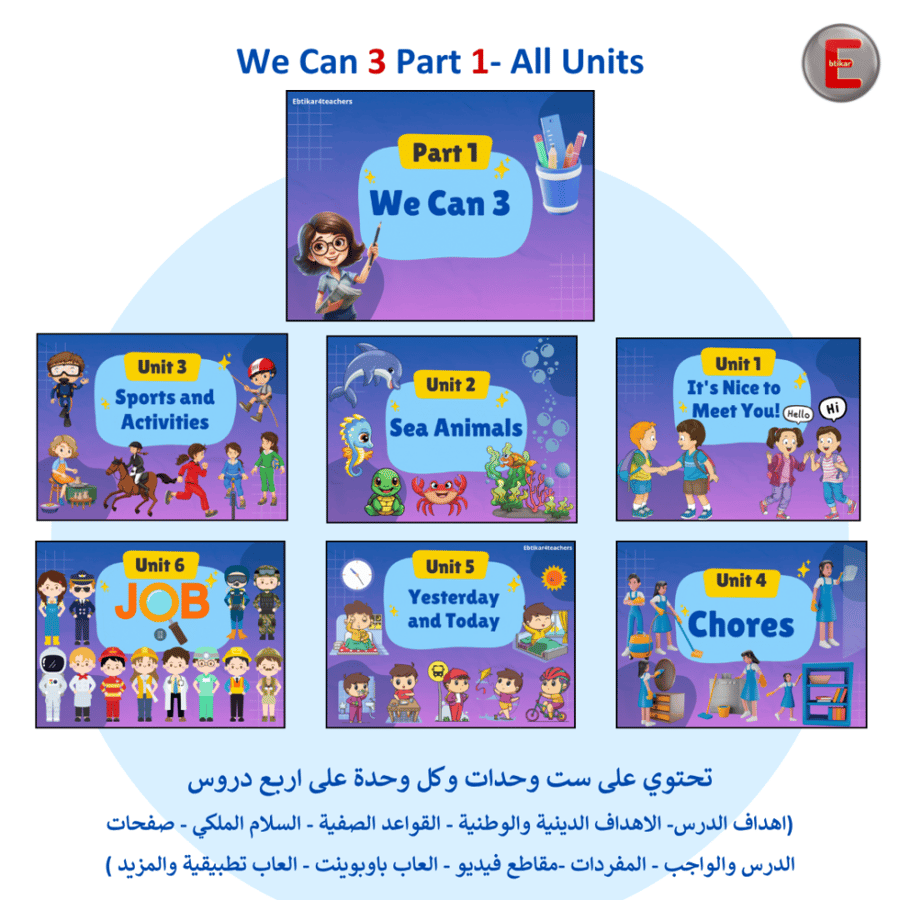 We Can 3 Part 1-All Units عروض تقديمية
