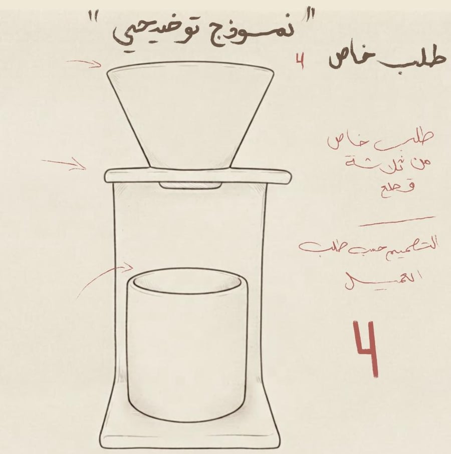 طلب خاص (ثلاث قطع)