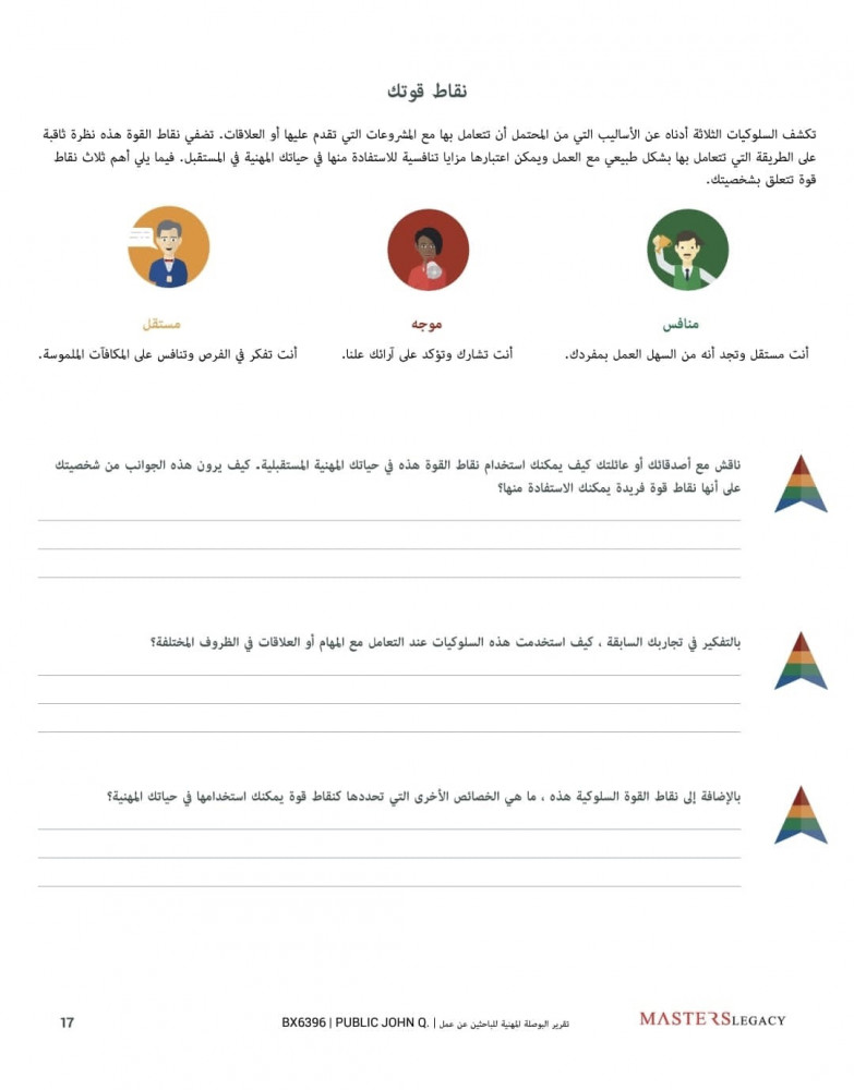تقرير بيركمان للباحثين عن عمل - البوصلة المهنية